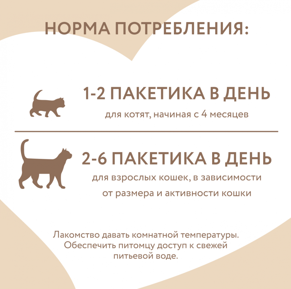 Лакомство для кошек Мнямс Крем с курицей 15г 4шт