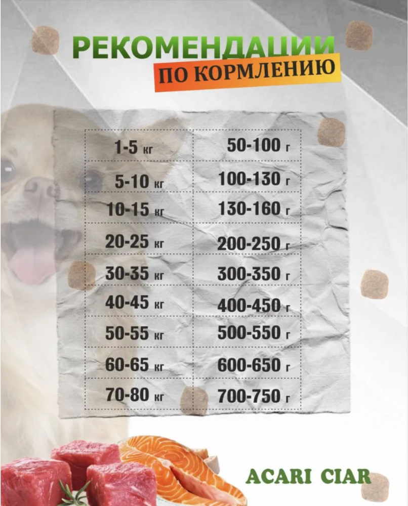 Корм Акари Киар РЕГУЛЯР Мини Суб продукты + говядина для собак