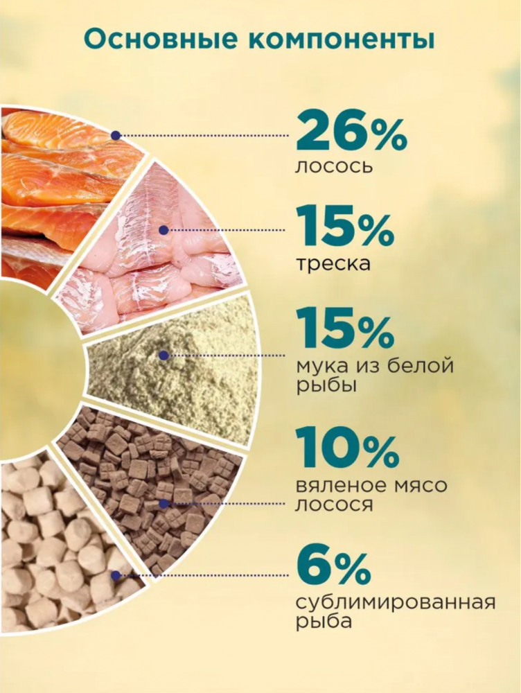 Корм PINK MEGA 3 БЕЗЗЕРНОВ Курица с лососем, 3 гранулы 1,5 кг для кошек